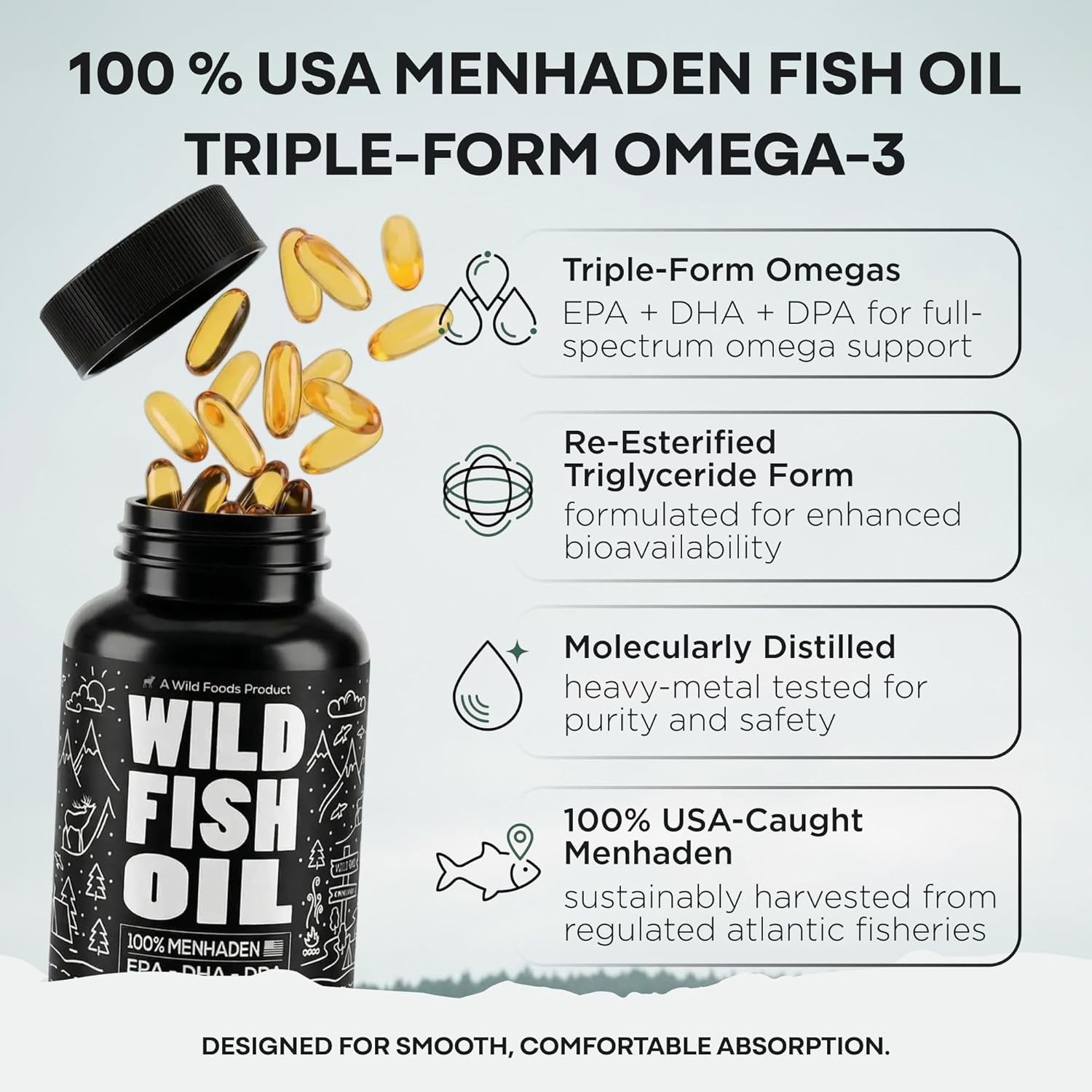 Wild Foods Fish Oil Omega 3 Supplements | 1600 mg | Highly-Potent: DPA, DHA, EPA | Burpless, Odorless, Non-GMO, Gluten Free | For Brain & Heart Health, Joint Support | 60 Capsules (1 pk) | 30 Servings - Image 2