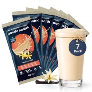 Goode Health Meal Replacement Shake...