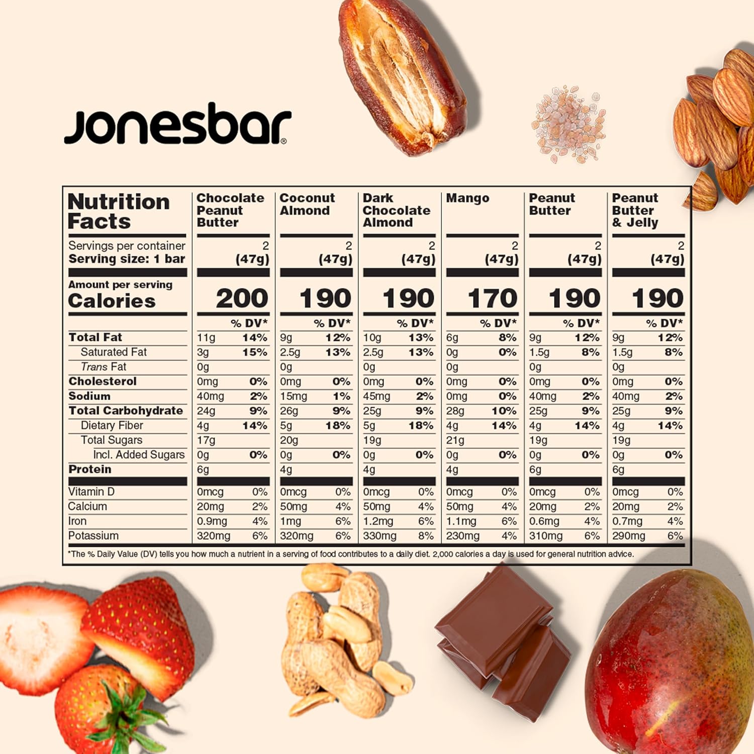 JONESBAR Organic Plant Based Protein Bars | 6 Flavor Variety Pack | Fruit & Nut Bar, Kosher, Gluten Free, Breakfast Bars, School Snacks, Vegan Snack & Healthy Snacks for Adults and Kids (Pack of 12) - Image 2