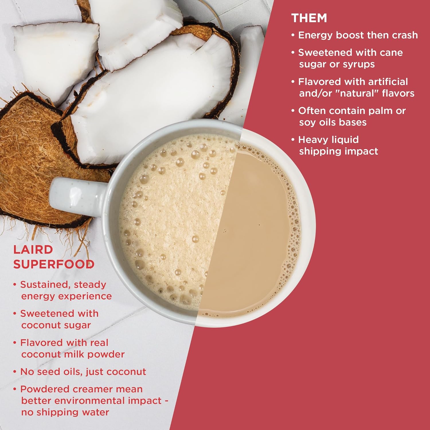 Laird Superfood Non-Dairy Superfood Creamer - Coconut Powder Coffee Creamer - Sweet & Creamy - Gluten Free, Non-GMO, Vegan - 8 oz. Bag, Pack of 1 - Image 6
