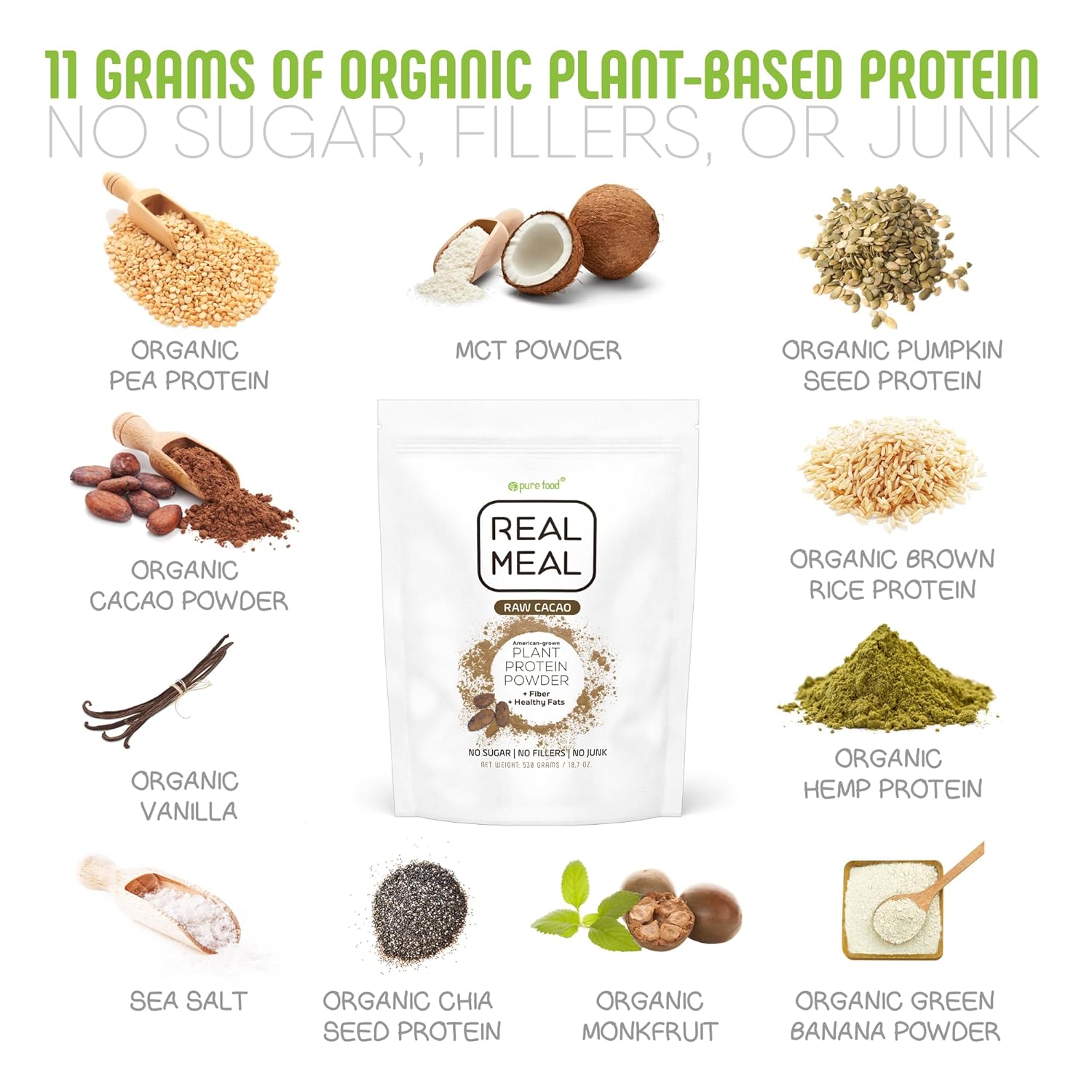 Pure Food Real Meal Vegan Protein Replacement Powder - Organic Plant-Based Gluten-Free Low-Carb High-Fiber No-Sugar Formula - 530 Gram Raw Cacao (Chocolate) Flavor - Image 9