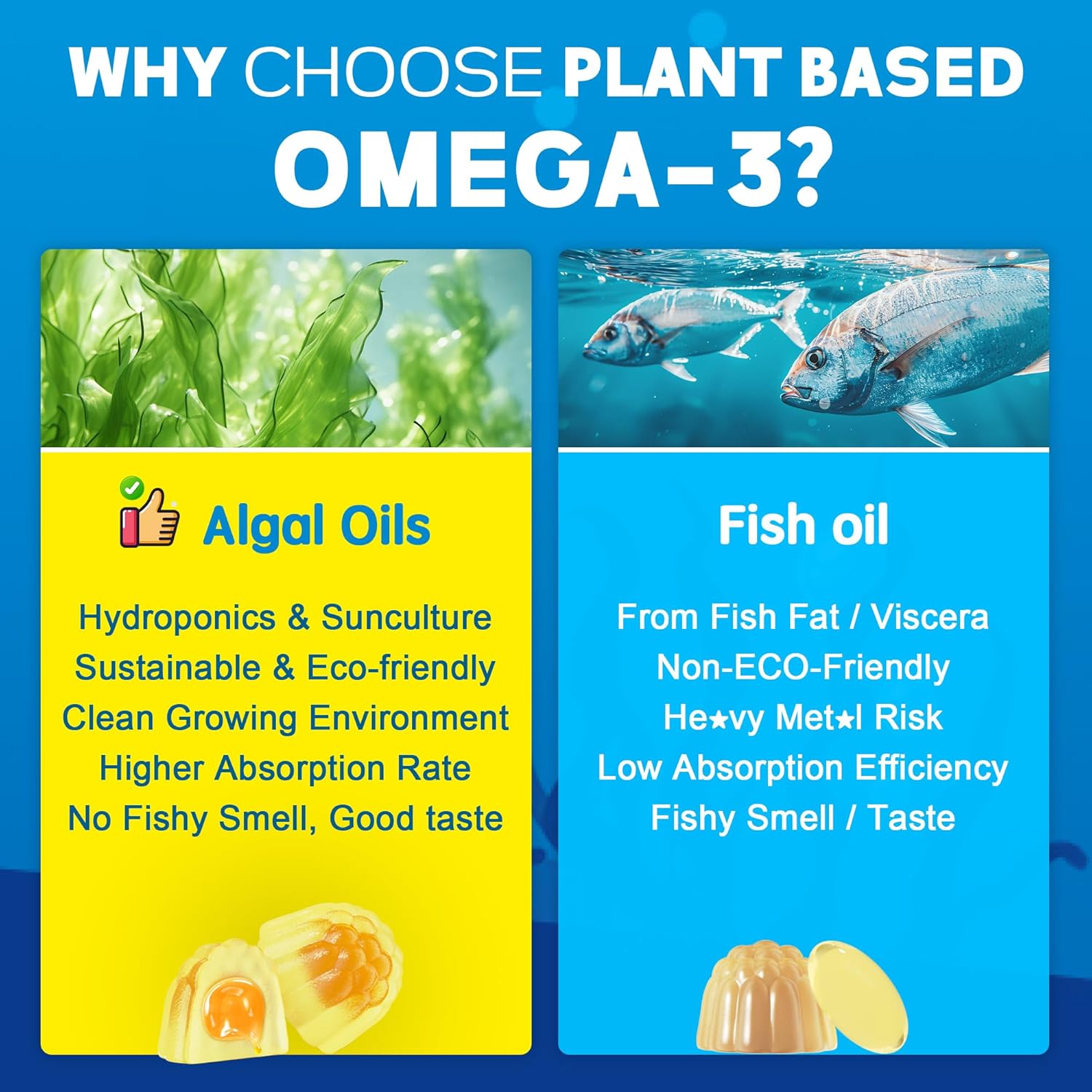 Vegan Omega-3 Gummies 1000mg +CoQ10+Magnesium- EPA 600mg & DHA 400mg, Fish Oil Omega 3 Supplements Alternative for Women Men Adults- Liposomal Form -Algae- Plant Sterols, Garlic,B6,B9, B12, Sugar Free - Image 4