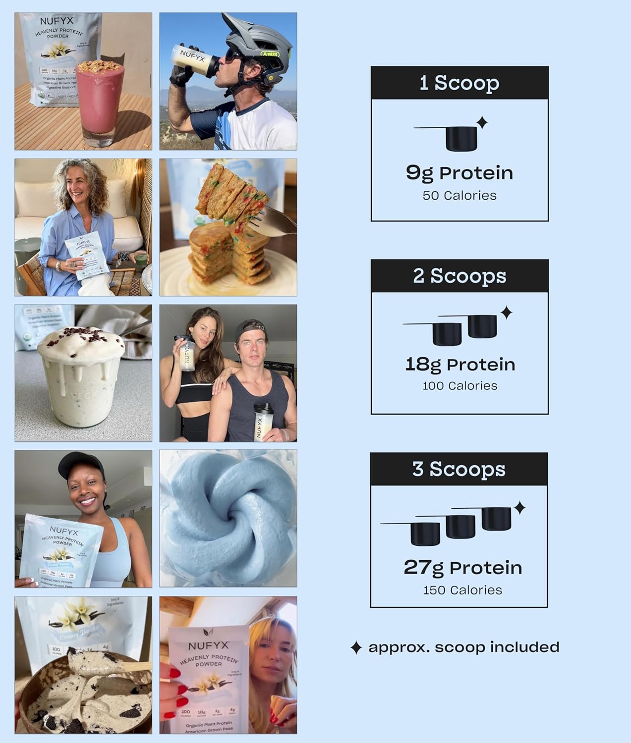 NUFYX® Family Owned Protein Powder, Organic Plant-Based, Made with 100% USA Grown Peas, 18g Protein for 100 Calories, Only 6 Ingredients, Digestive Support (Creamy Vanilla, 40 Scoops) - Image 7