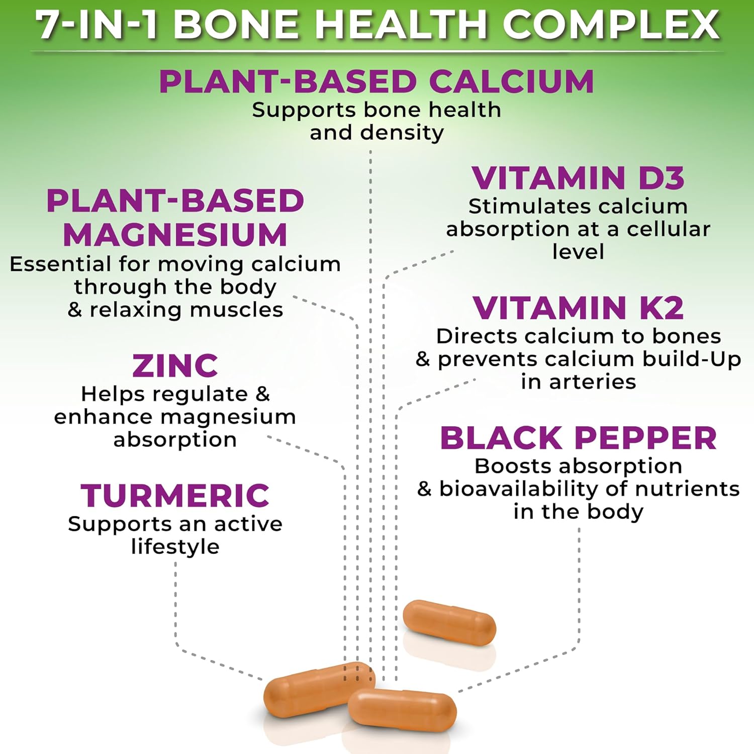 Plant-Based Calcium 500mg (Aquamin) – Vegan Calcium Magnesium Zinc D3 with Vitamin K2 & Organic Turmeric – Enhanced Bone and Muscle Health & Strength, Immune Support for Women & Men - 90 Count - Image 4