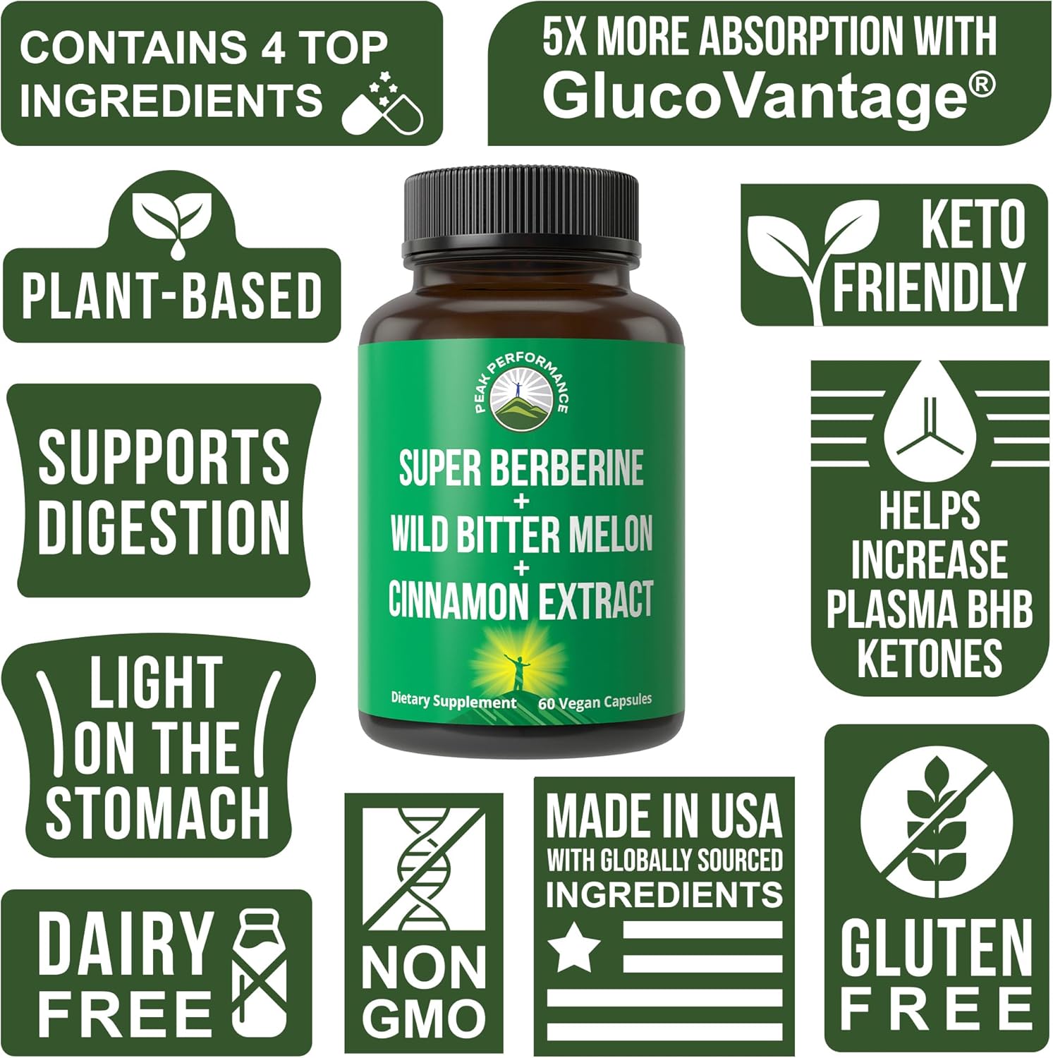 Ultra High Strength 4-in-1 Super Berberine Patented GlucoVantage + Wild Bitter Melon + Cinnamon Extract + Chromium Picolinate Vegan Capsules. Great Supplement to Support After-Meal Spikes and Energy - Image 3