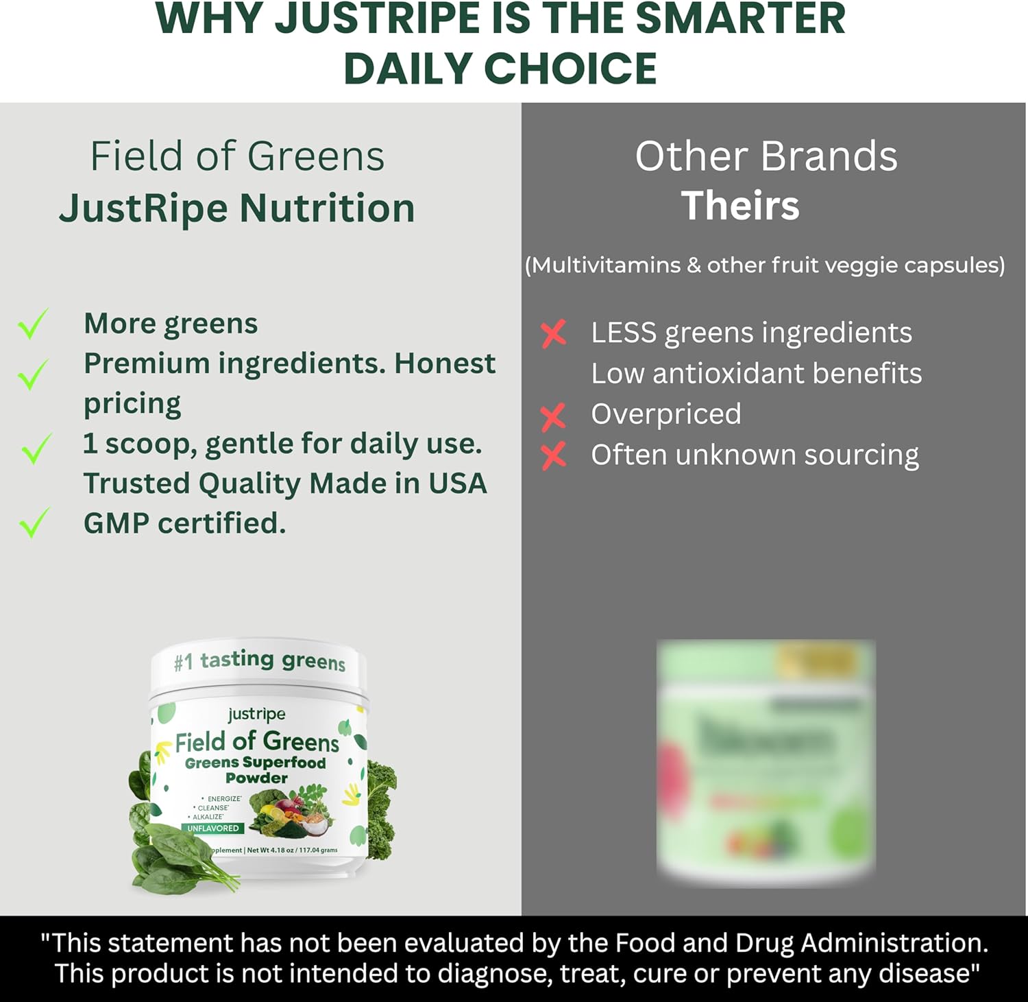 Field of Greens Superfood Powder with Organic Spirulina, Chlorella, Beet Root Powder - Bacillus Coagulans Probiotic, A Plant-Based Mix Supporting Gut Health, Immunity, 28 Scoops - Unflavored - Image 3