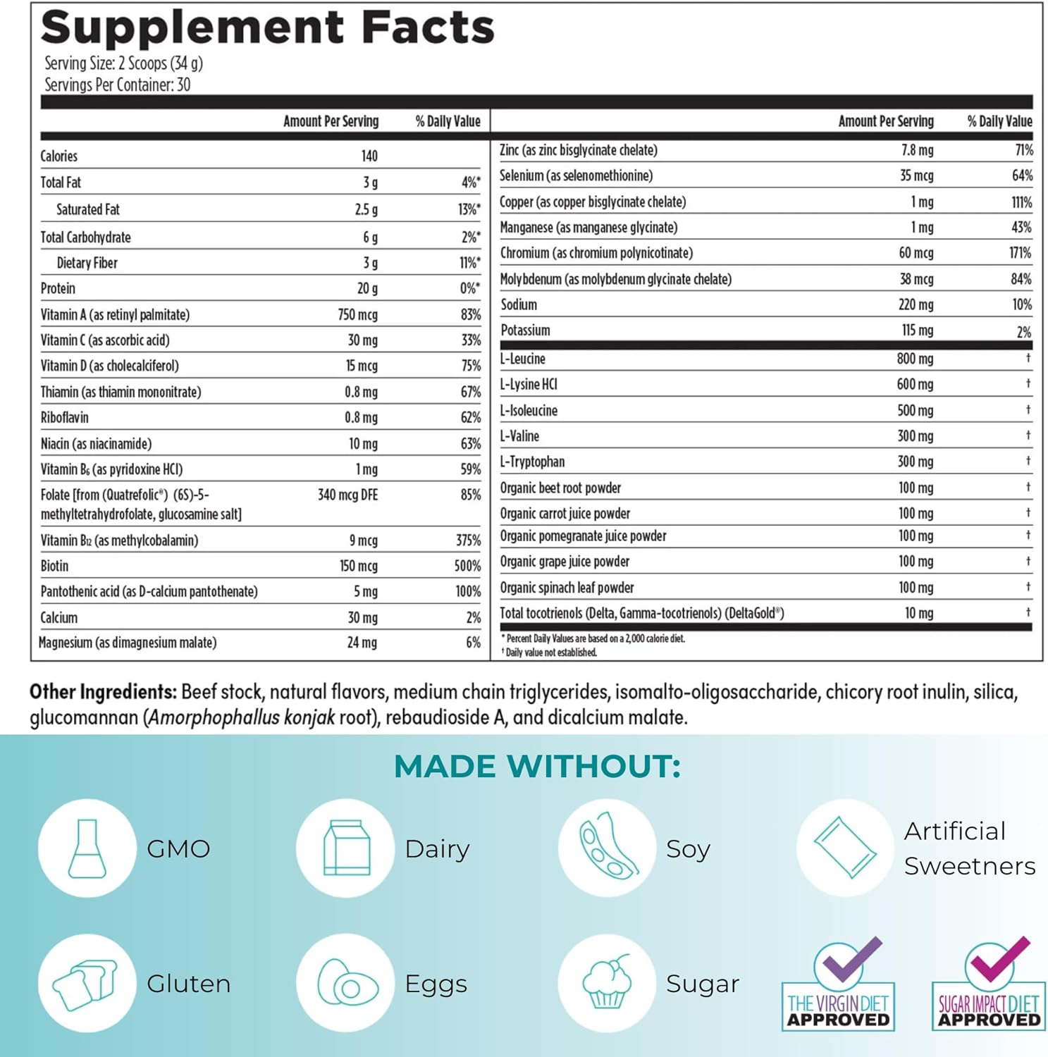 Reignite Wellness by JJ Virgin | Vanilla Paleo-Inspired All-in-One Shake | Gluten Free + Dairy Free Protein Powder | Contains 20G of Beef Protein with Vitamins, Minerals, Amino Acids | 30 Servings - Image 2