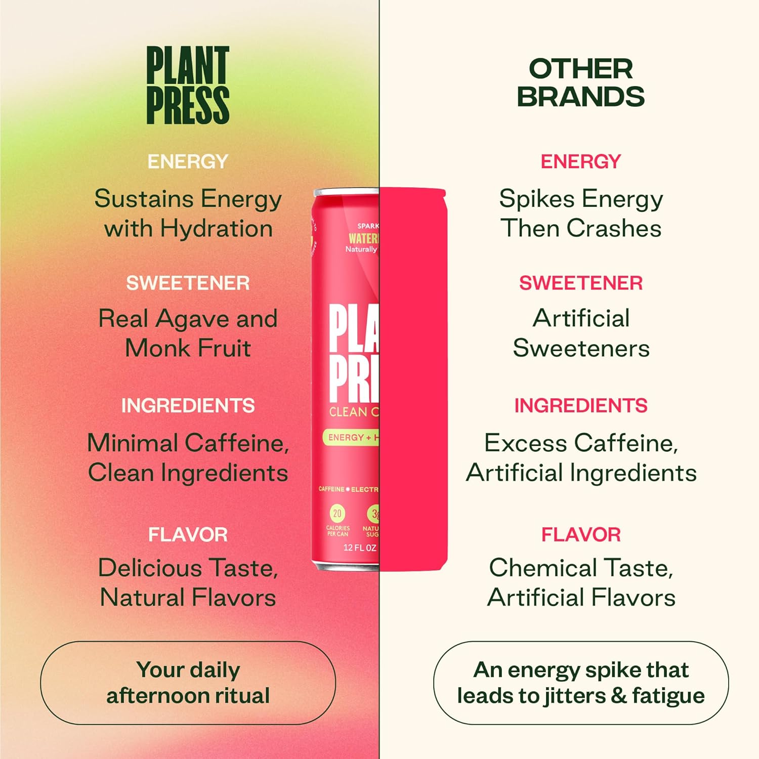 Plant Press - Organic Energy Drink, 100 mg Caffeine Clean Coffee Alternative, Full Range of Vitamins, Electrolytes, No Sugar Alcohols, No Preservatives (12 Fl Oz (Pack of 12), Watermelon) - Image 5