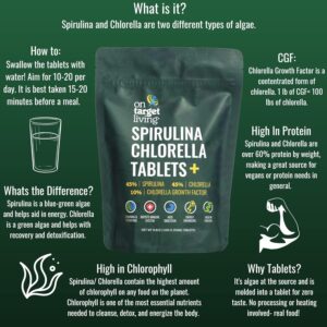 On Target Living Spirulina Chlorell...