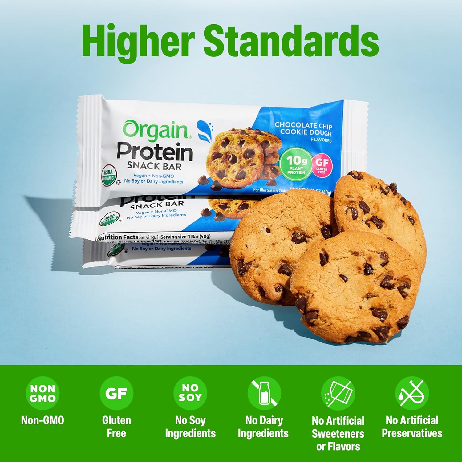 Orgain Organic Vegan Protein Bars, Chocolate Chip Cookie Dough - 10g Plant Based Protein, Low Calorie Healthy Snacks, No Lactose or Soy Ingredients, Gluten Free, Non-GMO - 1.41 Oz (Pack of 12) - Image 4