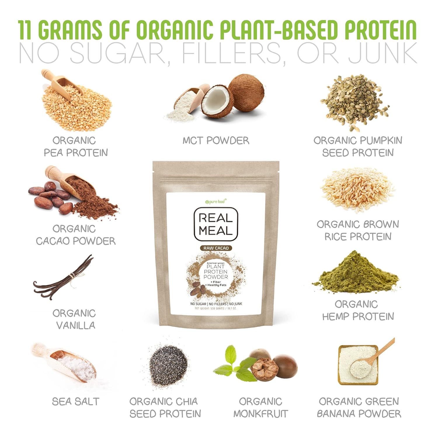 Pure Food Real Meal Vegan Protein Replacement Powder - Organic Plant-Based Gluten-Free Low-Carb High-Fiber No-Sugar Formula - 530 Gram Raw Cacao (Chocolate) Flavor - Image 4