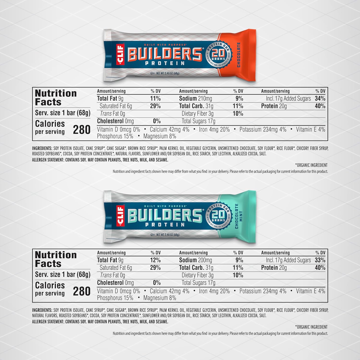 Clif Builders Protein Bars - Variety Pack - 20g Plant Based Protein - Gluten Free - Non-GMO - Low Glycemic - No Artificial Sweeteners - 2.4 oz. (12 Count) - Image 3