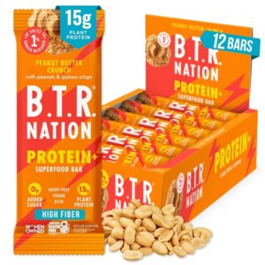 B.T.R Nation Vegan Keto Plant Based...