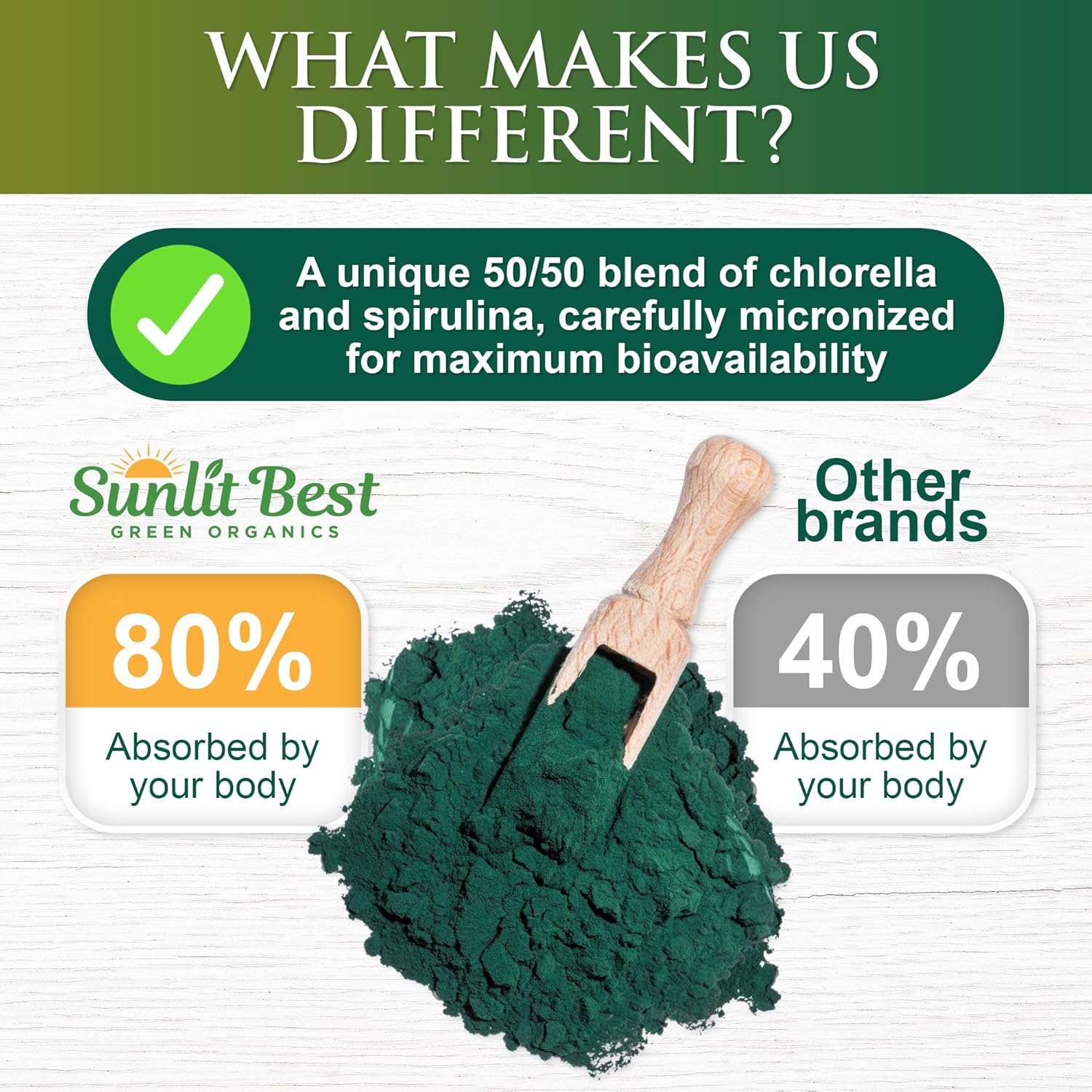 Sunlit Best USDA Organic Chlorella Spirulina Powder - 100% Raw & Vegan Source of Protein & Chlorophyll | Non GMO & Gluten Free Superfood Energy Drink | Gut Health & Immune Support Supplement, 8 oz - Image 7