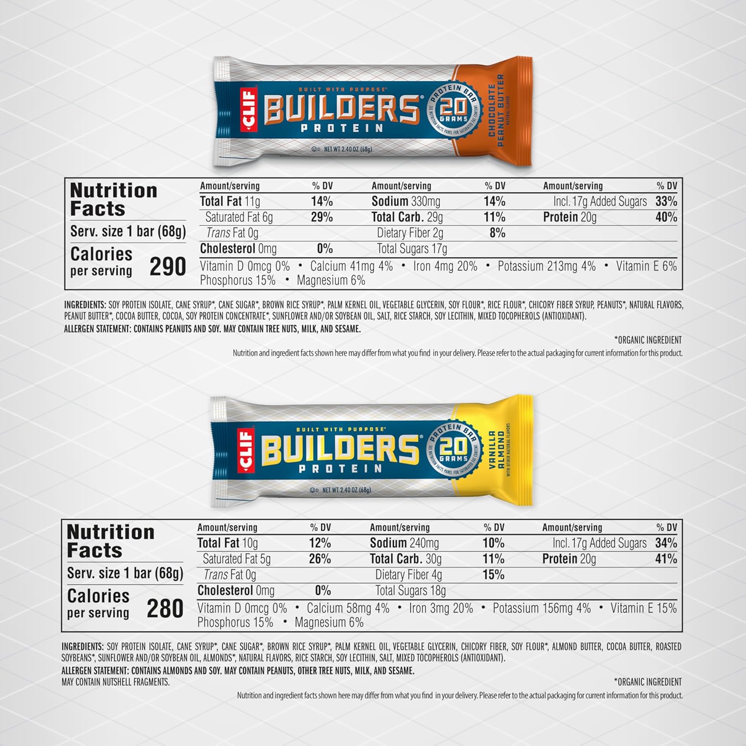 Clif Builders Protein Bars - Variety Pack - 20g Plant Based Protein - Gluten Free - Non-GMO - Low Glycemic - No Artificial Sweeteners - 2.4 oz. (12 Count) - Image 2