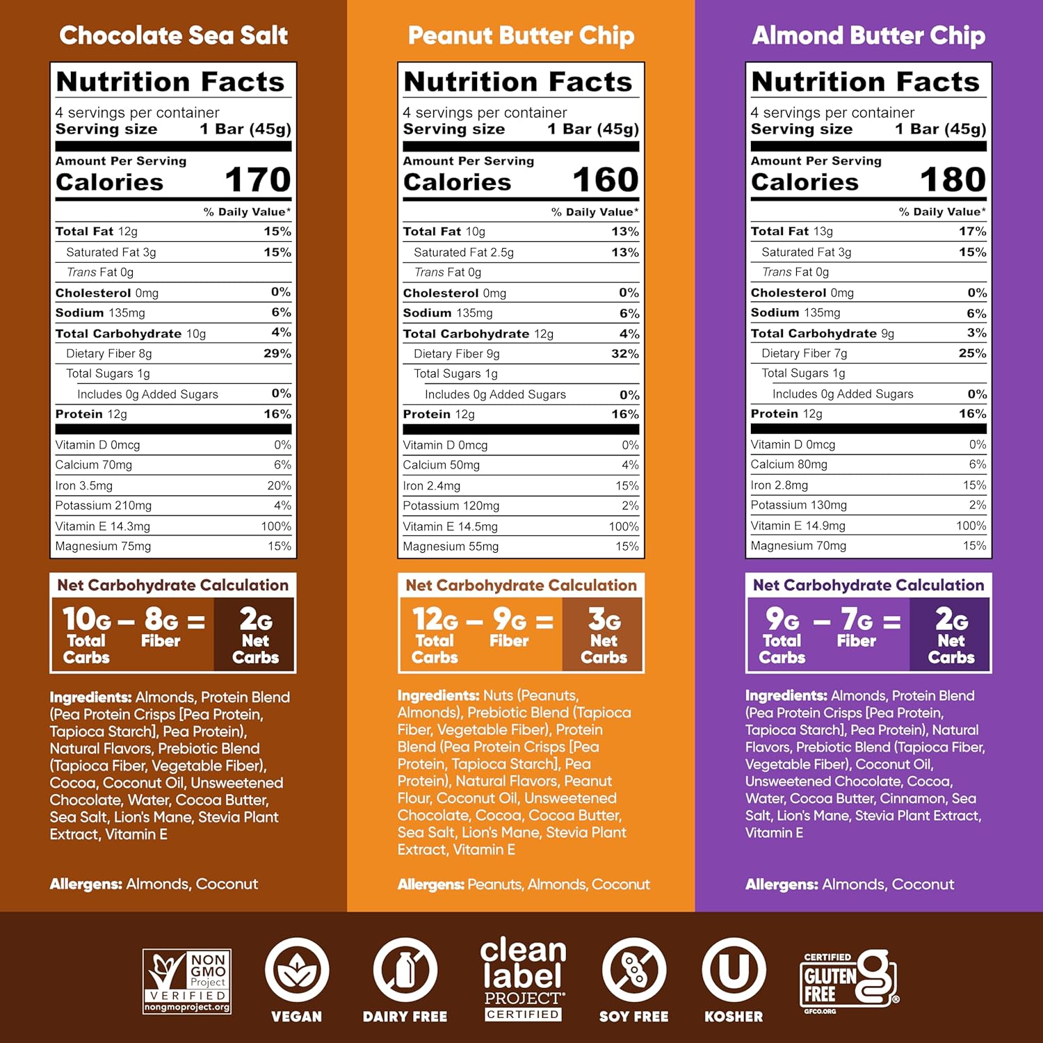 IQBAR Clean Plant Protein Bars - Chocolate Lovers Variety - 12 Count - Keto, Vegan, High Fiber, Gluten and Dairy Free, Low Sugar Snack - Brain and Body Nutrients for Focus, Energy, Meal Replacement - Image 5