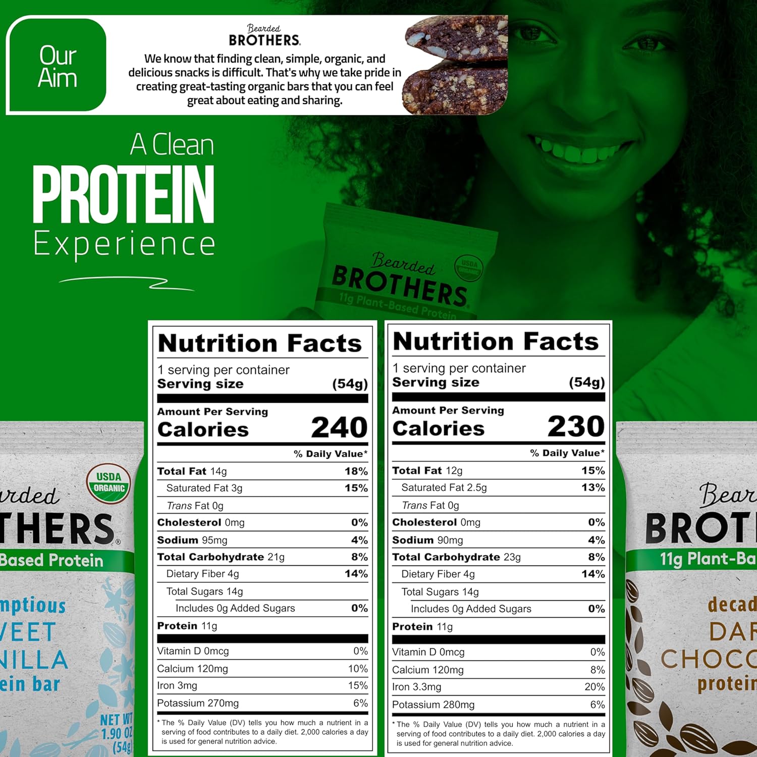 Bearded Brothers Organic Vegan Energy Bars - Gluten & Soy Free, Paleo, Whole 30 | Non GMO, Low Glycemic, High Protein, Fiber (10 Pack, Protein Variety) - Image 2