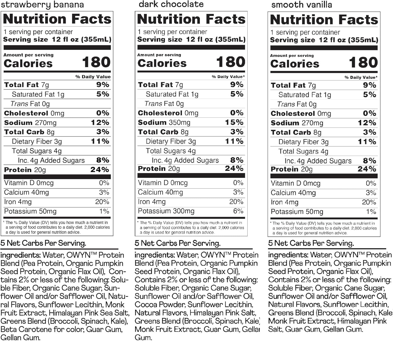 OWYN Only What You Need Protein Shake Variety Pack, Strawberry Banana, Dark Chocolate, Smooth Vanilla Flavored Protein Shakes, 20g Protein, 4g Sugar, 3g Fiber, Dairy Free, Plant Based Protein, 12 CT - Image 6