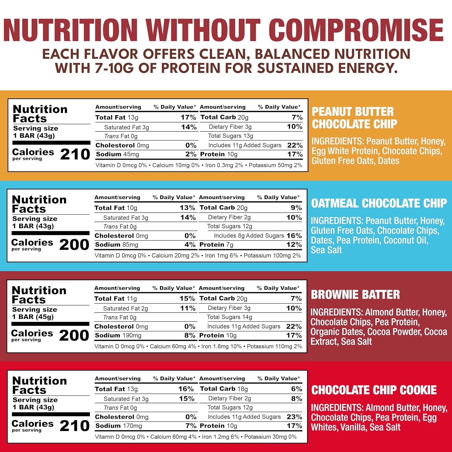 KiZE Energy Bars - Best Sellers Variety Pack - Gluten Free, Dairy Free Options, Non-GMO, and High Protein Meal Replacement Energy Bars, Clean and Simple Food Ingredients - 7-10g High Protein Snacks, (10 Count) - Image 2