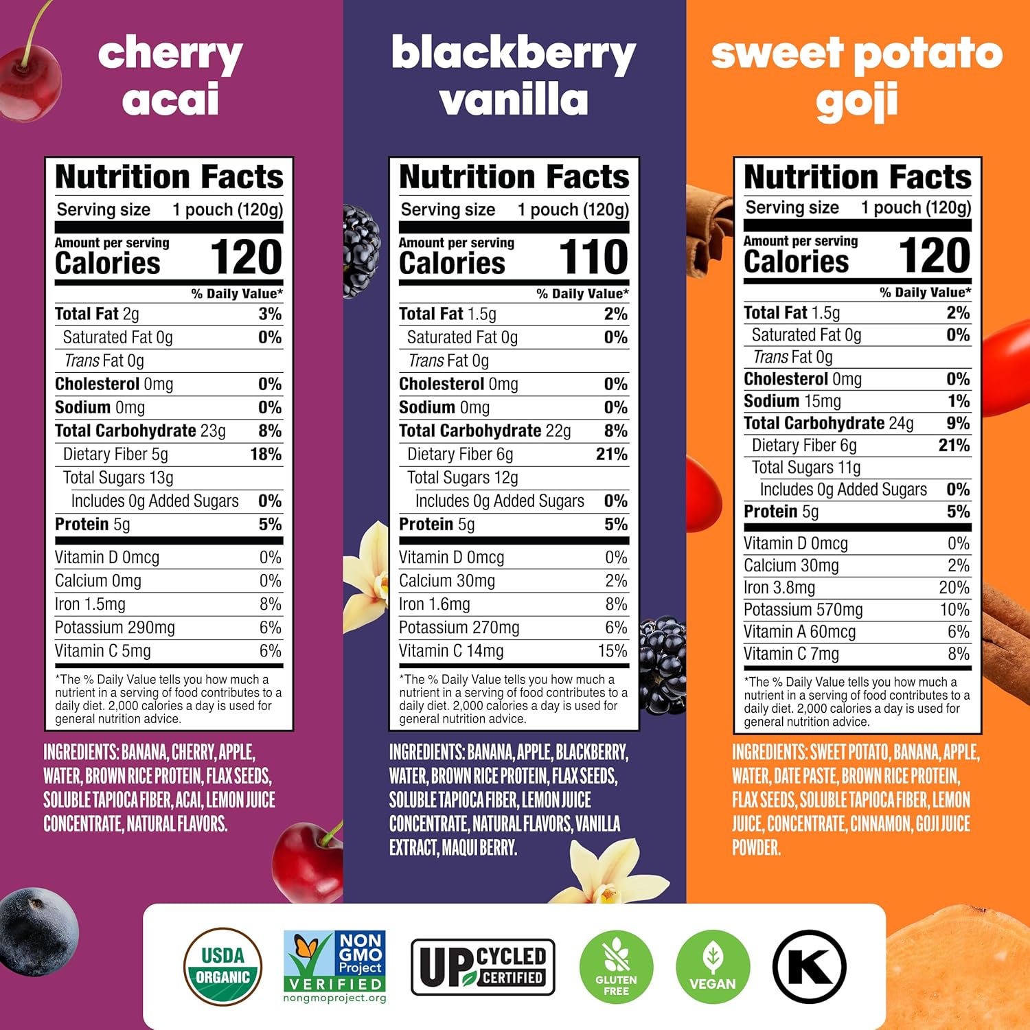 Noka Superfood Fruit Smoothie Pouches Variety Pack, Healthy Snacks with Flax Seed, Plant Protein and Prebiotic Fiber, Vegan and Gluten Free Snacks, Made in USA, Organic Squeeze Pouch, 4.22 oz, 6 Count - Image 3