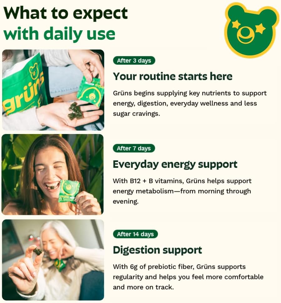 Gruns Adult Sugar-Free Super Greens Multivitamin Gummies, Superfood Gummy Vitamins for Women and Men with Spirulina, Chlorella, Adaptogens & Prebiotic Fiber for Digestive Health (28 Count) - Image 3