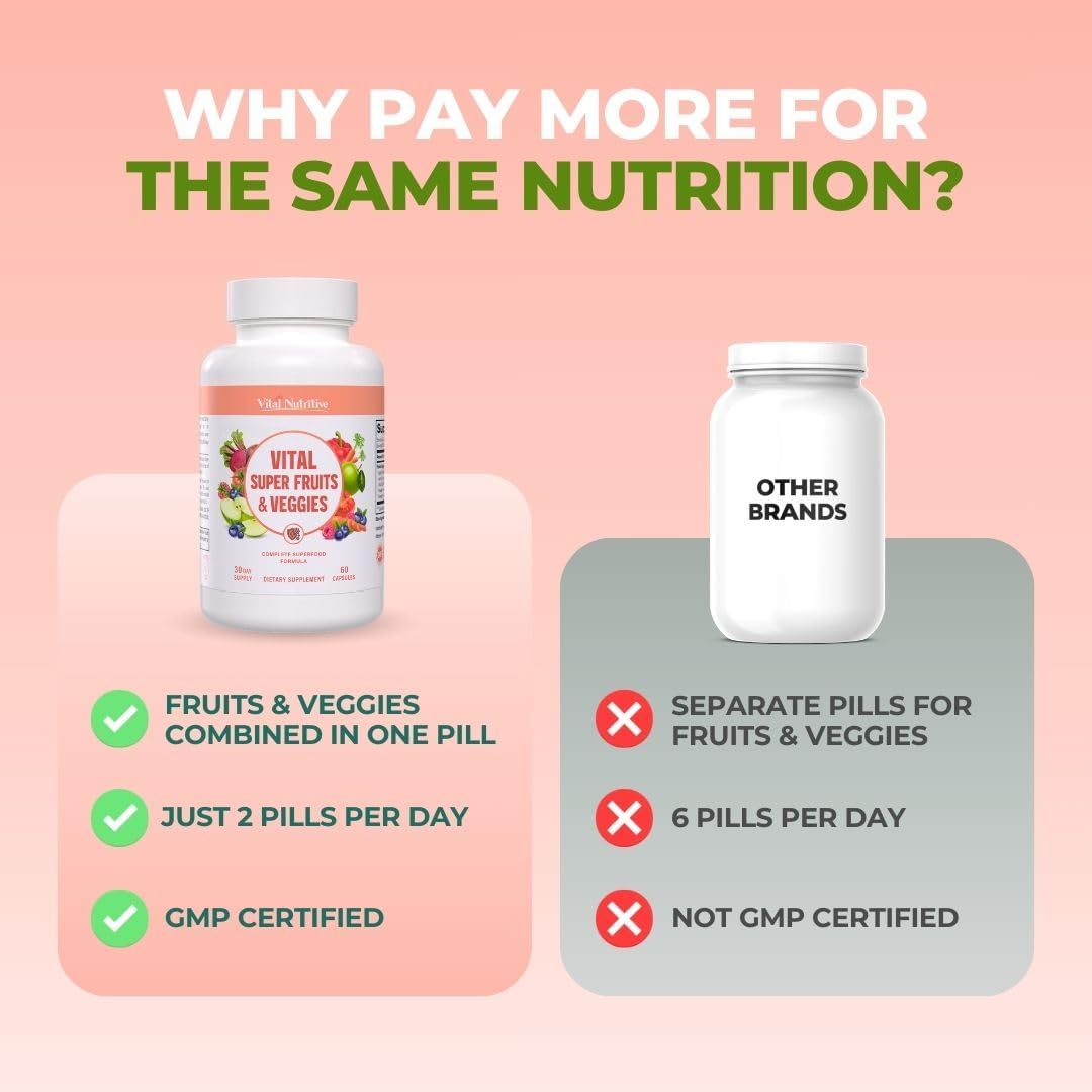 Vital Super Fruits & Veggies - Daily Superfood Capsules for Adults - Fruit and Veggies Supplement to Boost Immunity & Energy - 2-in-1 Formula for Overall Wellness - Fruit and Vegetable Capsules - Image 7