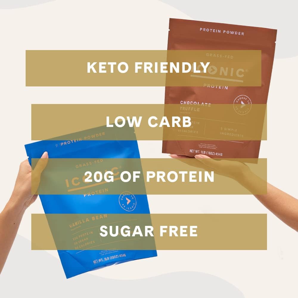 ICONIC Protein Powder, Chocolate Truffle - Sugar Free, Low Carb Protein Powder - Lactose Free, Gluten Free, Non-GMO - 20g Grass Fed Whey & Casein Protein - Keto Friendly, 1 lb. Pouch (17 Servings) - Image 3