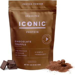 ICONIC Protein Powder, Chocolate Tr...