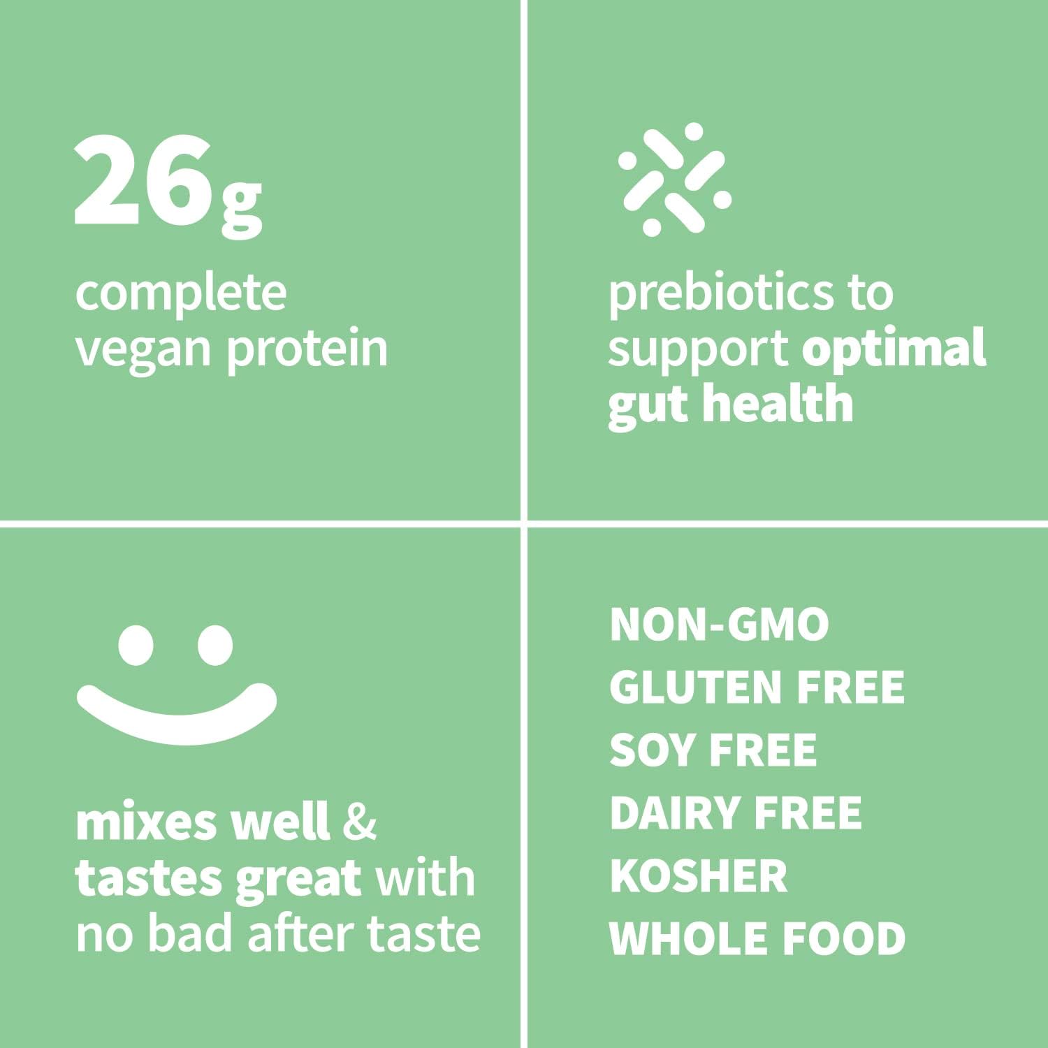 Sprout Living Plant Based Protein & Superfoods Powder, Original, Unflavored | Organic Protein Powder, Vegan, Non Dairy, Non-GMO, Gluten Free, Sugar Free, Perfect Keto Drink Mix (2 lb) - Image 3