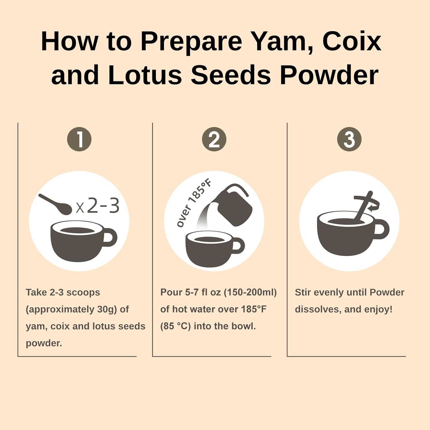 I WUGU Yam, Coix and Lotus Seeds Powder, Plant-Based Meal Replacement, with Probiotics and Prebiotics for Gut Health, High in Protein and Fiber, Low Calorie, Instant Digestive Wellness Drink, Non-GMO, Vegan, No Added Sugar, No Artificial Flavors, 19.25 oz (546g), 五谷磨房山药薏米芡实粉 - Image 6