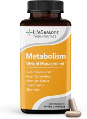 Metabolism – Weight Control S...