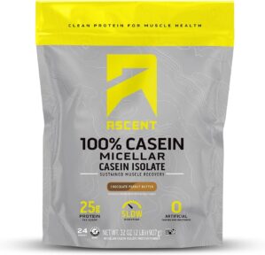 Ascent Casein Protein Powder –...