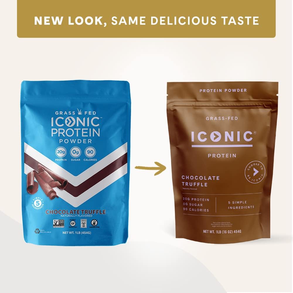 ICONIC Protein Powder, Chocolate Truffle - Sugar Free, Low Carb Protein Powder - Lactose Free, Gluten Free, Non-GMO - 20g Grass Fed Whey & Casein Protein - Keto Friendly, 1 lb. Pouch (17 Servings) - Image 6