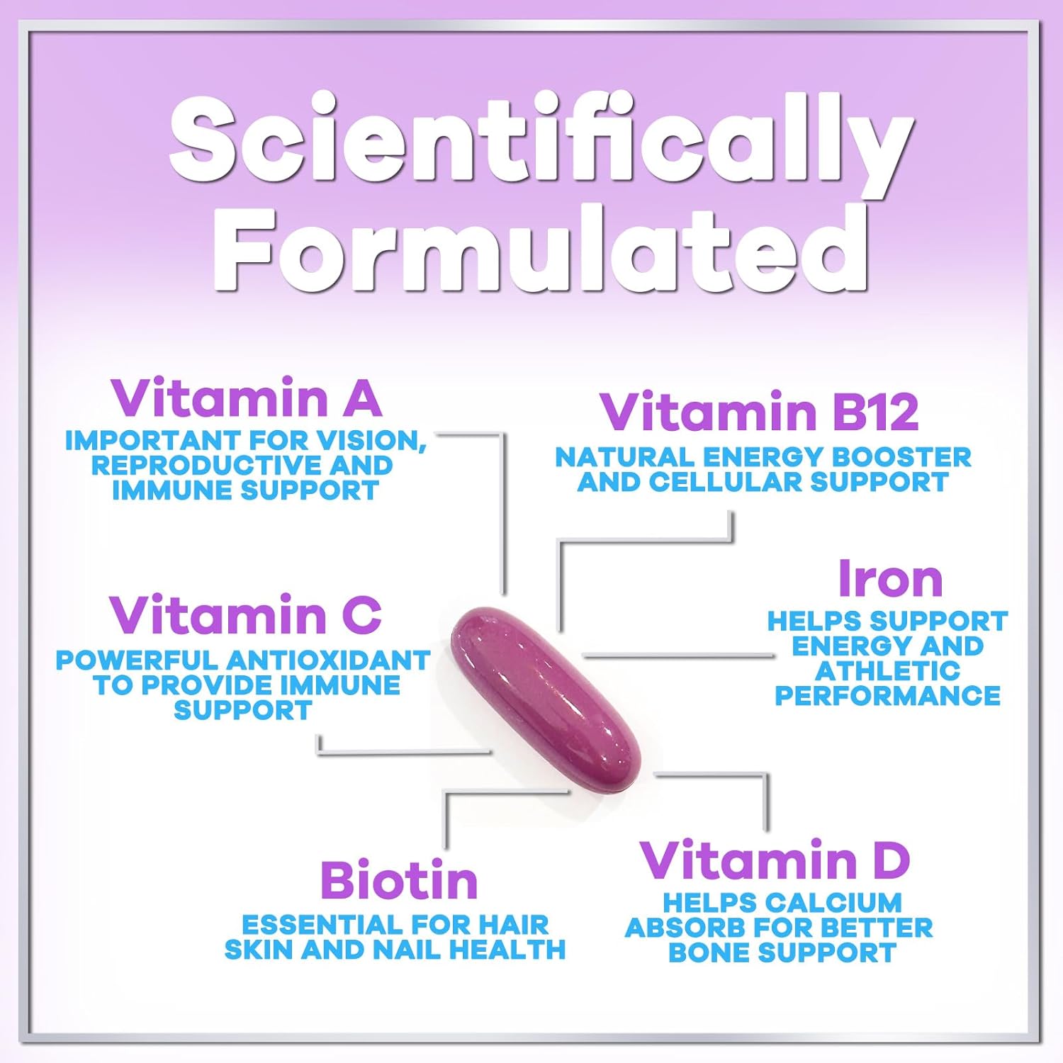 Multivitamin For Women - Complete Daily Woman's Multivitamins with Biotin, Calcium, Folic Acid, Iron, Zinc, Vitamin A, C, D, E & B Vitamins, Women's Hair Skin and Nails Supplements - 60 Softgels - Image 3