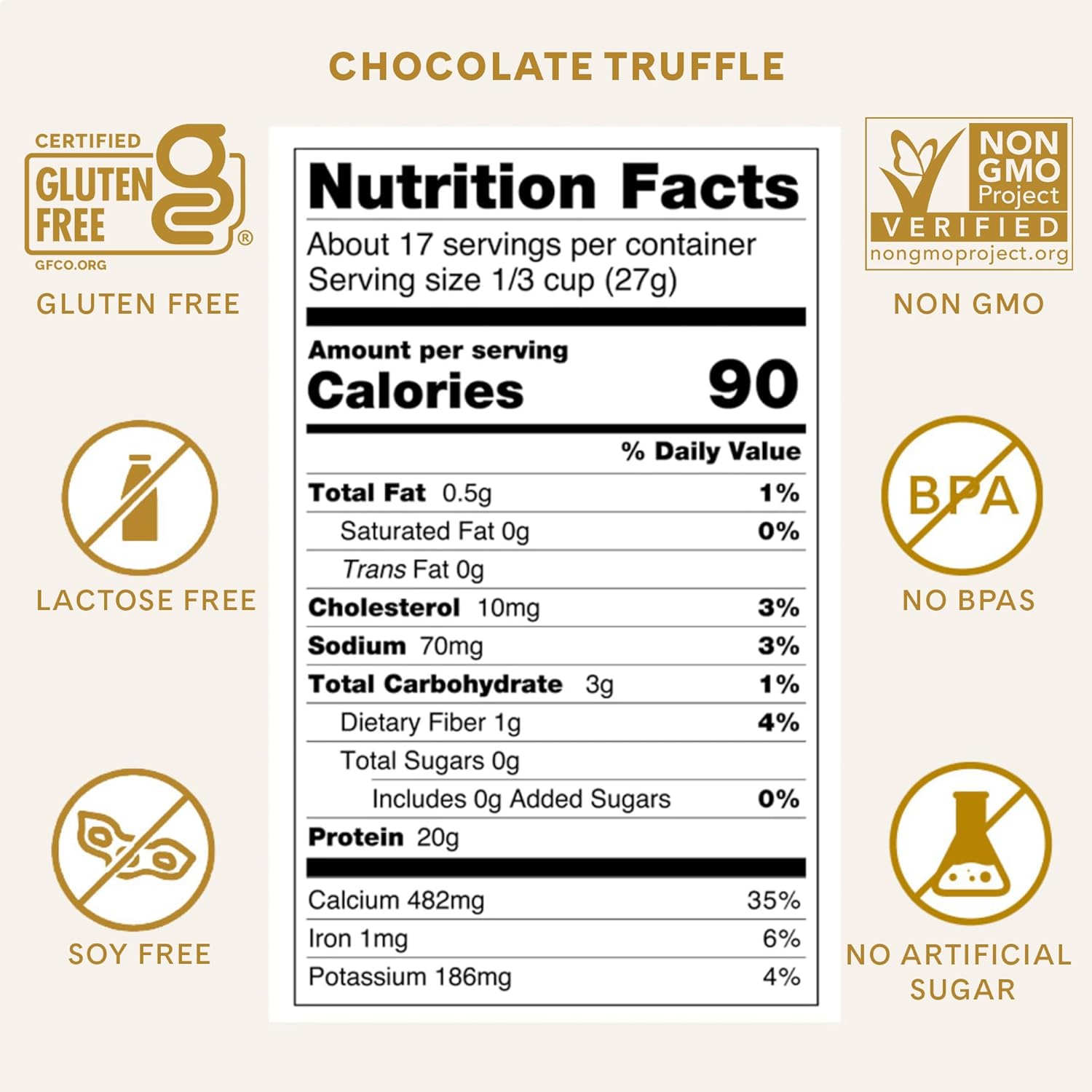 ICONIC Protein Powder, Chocolate Truffle - Sugar Free, Low Carb Protein Powder - Lactose Free, Gluten Free, Non-GMO - 20g Grass Fed Whey & Casein Protein - Keto Friendly, 1 lb. Pouch (17 Servings) - Image 2