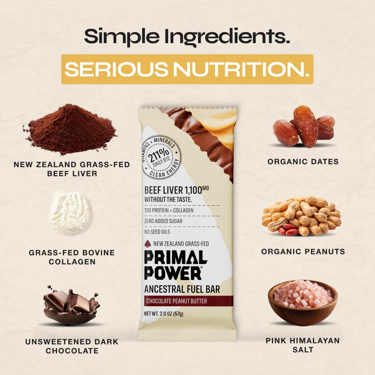 Primal Power Beef Liver Bar 1100mg - New Zealand Grass-Fed, 211% DV B12, 10g Protein Collagen - Zero Added Sugar, No Seed Oils, Gluten Free - Chocolate Peanut Butter (12 Pack) - Image 4
