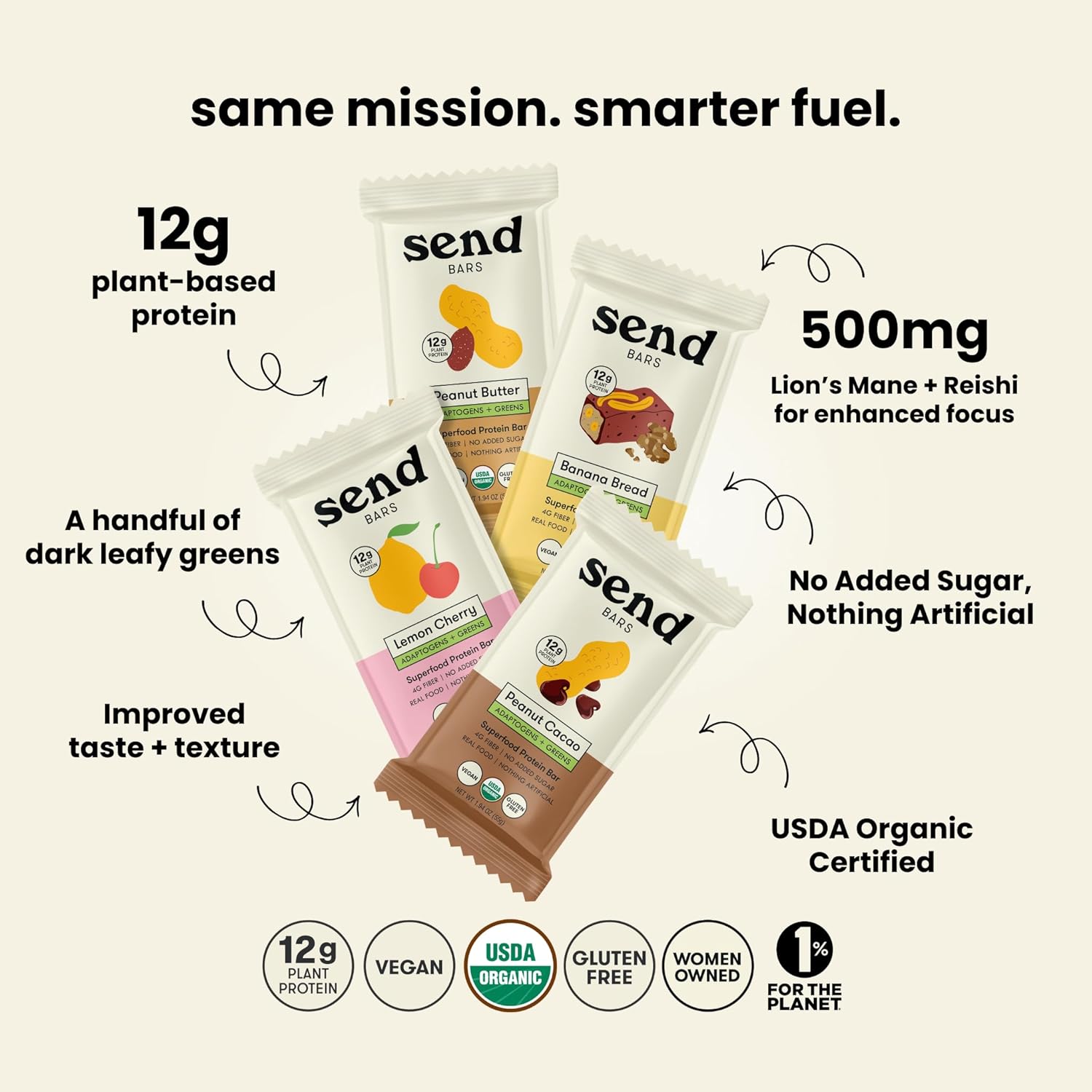 SEND Bars Organic Plant Based, Vegan, Healthy Protein Bars with Greens (Organic Variety Box, 8 Bars) – Only Real Food Ingredients, No Added Sugar, Gluten Free, Dairy Free, Non-GMO, Healthy Snacks - Image 4