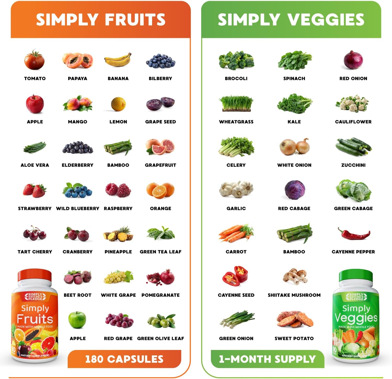 Simply Nature's Pledge - Packed with Over 40 Different Fruits & Vegetables - Made with Whole Food Superfoods - with High Beta Carotene – 100% Soy Free - 90 Count (Pack of 2) - Image 4