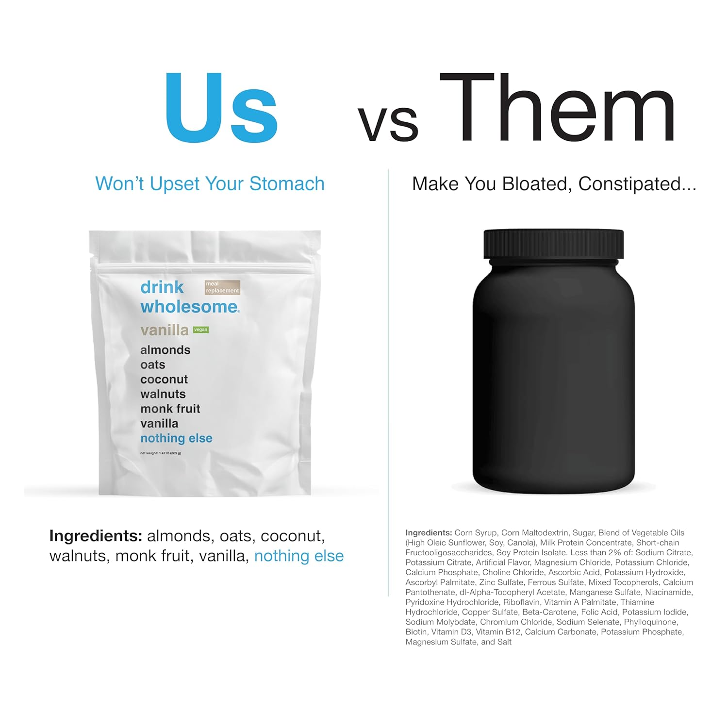Drink Wholesome Vegan Vanilla Meal Replacement Powder for Sensitive Stomachs | Minimally-Processed, Whole-Food Meal | Additive-Free, Dairy-Free, Gluten-Free | Low Sodium - Image 3