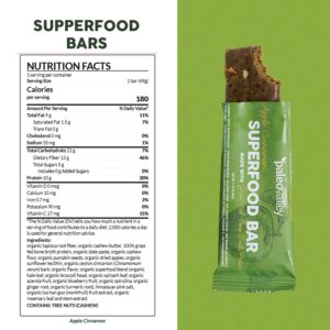 Paleovalley Superfood Bars – Appl...