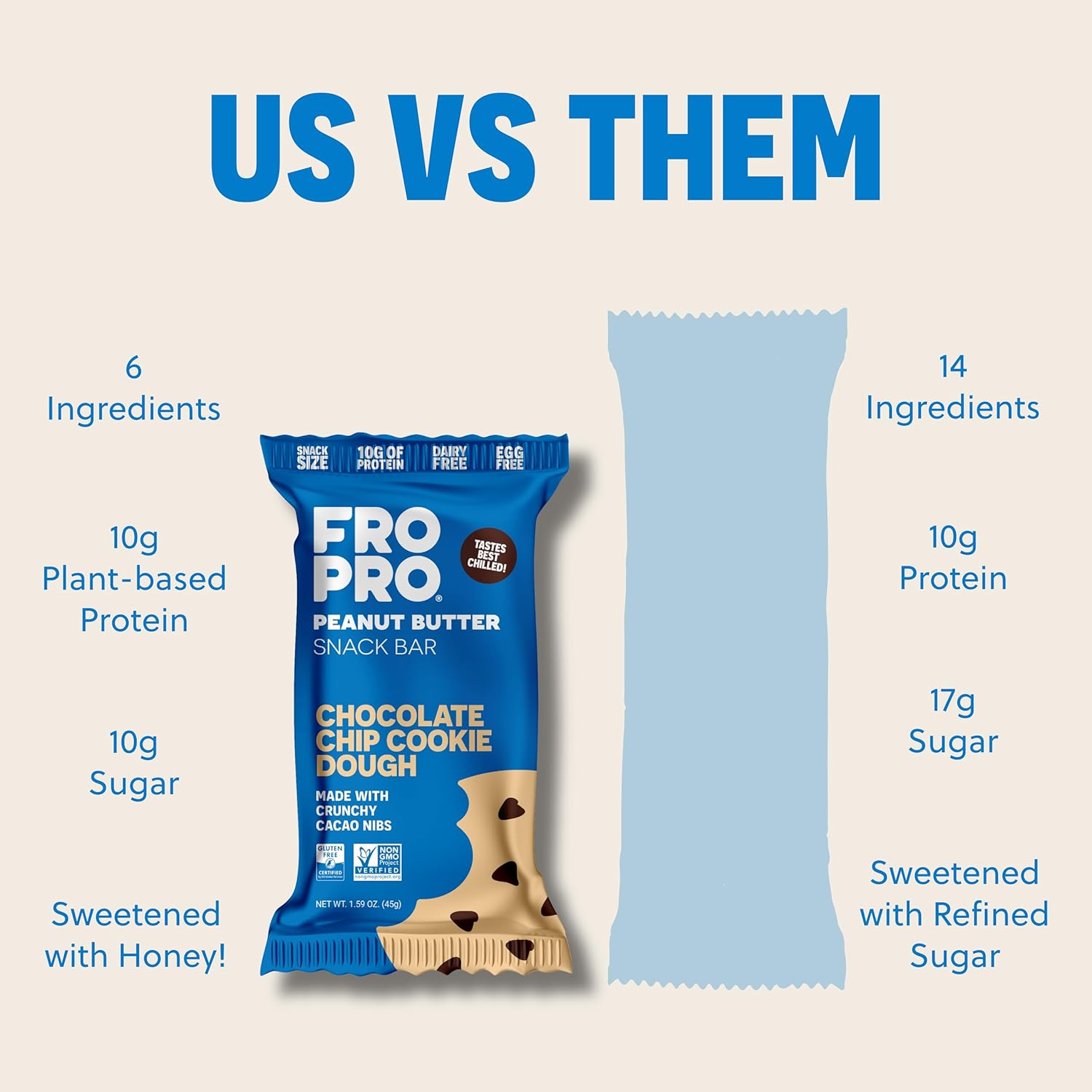 FROPRO Snack Bars - Plant Based Protein Bars, All-Natural, Gluten Free, Dairy Free, & Soy Free, High Protein Bars with Low Calories | Chocolate Chip, 12 Pack - Image 8