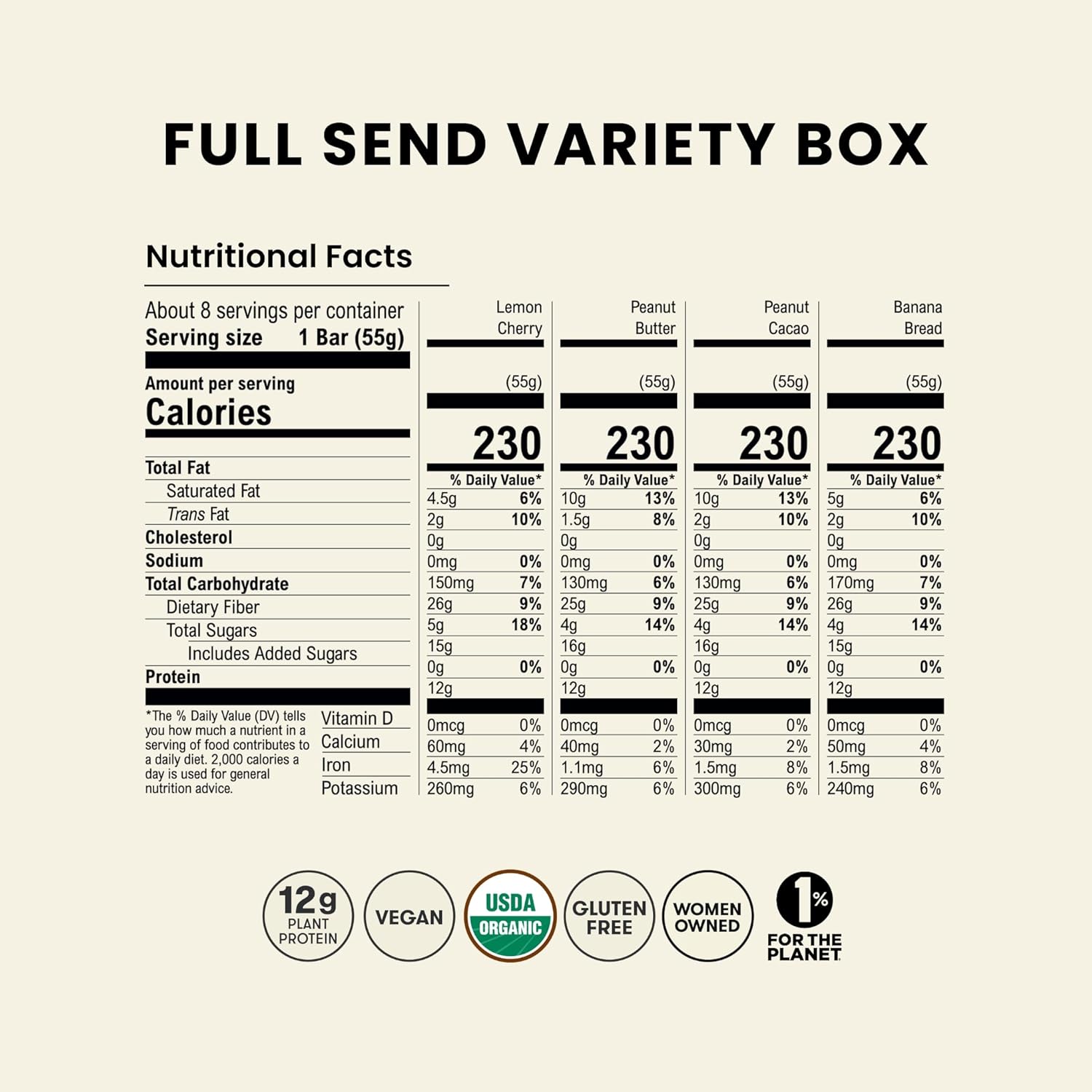 SEND Bars Organic Plant Based, Vegan, Healthy Protein Bars with Greens (Organic Variety Box, 8 Bars) – Only Real Food Ingredients, No Added Sugar, Gluten Free, Dairy Free, Non-GMO, Healthy Snacks - Image 2