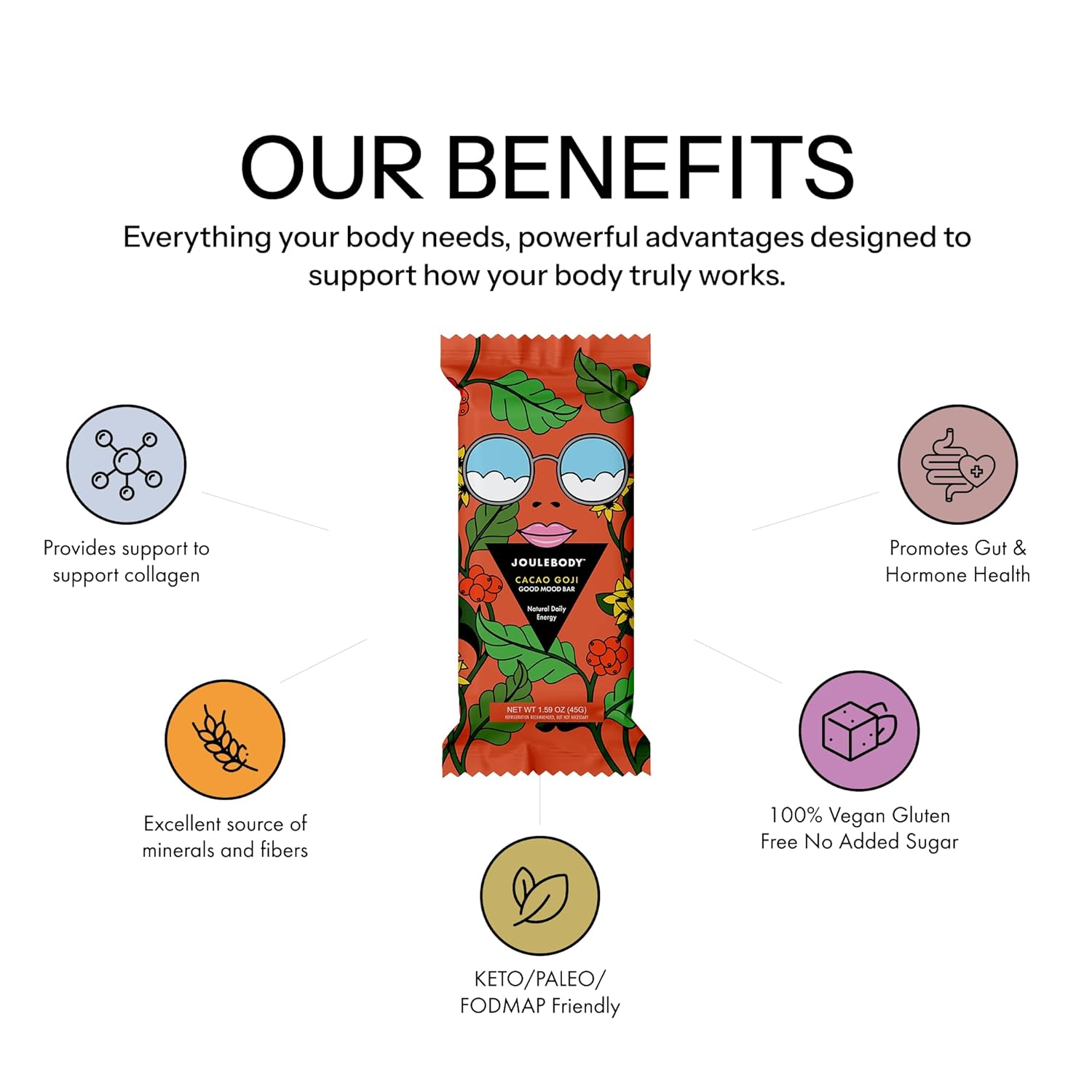 JOULEBODY Cacao Goji Superfood Bars - Best Meal Replacement Bars Protein, Plant Based, Gluten Free, Organic Good Mood Bars, No Refined Sugar, Perfect for Sports Nutrition - 10 Count - Image 5
