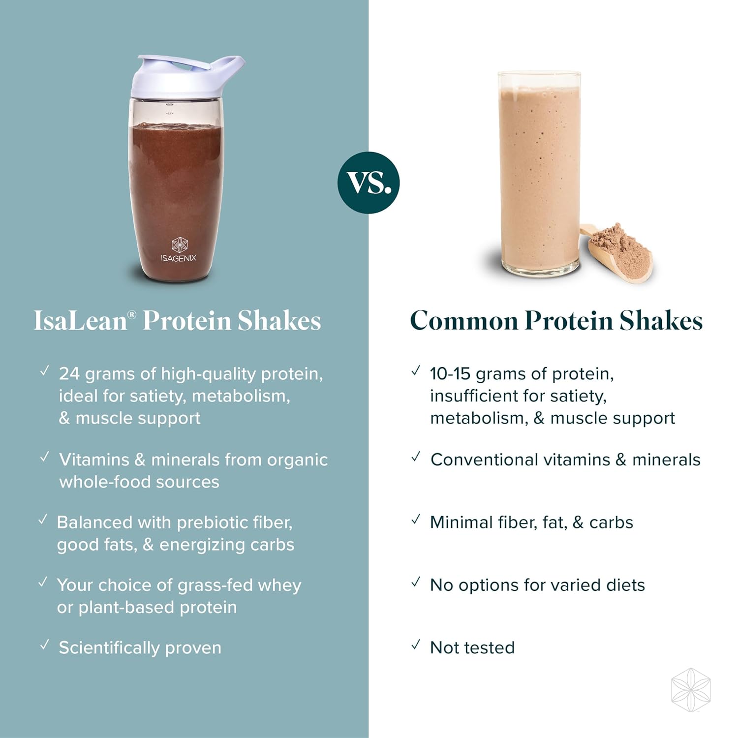Isagenix Plant-Based IsaLean Protein Shake - Meal Replacement Drink with 24 g of Plant-Based Protein - Supports Lean Muscle Growth & Healthy Metabolism - Gluten-Free & Soy-Free - Strawberry - Image 3
