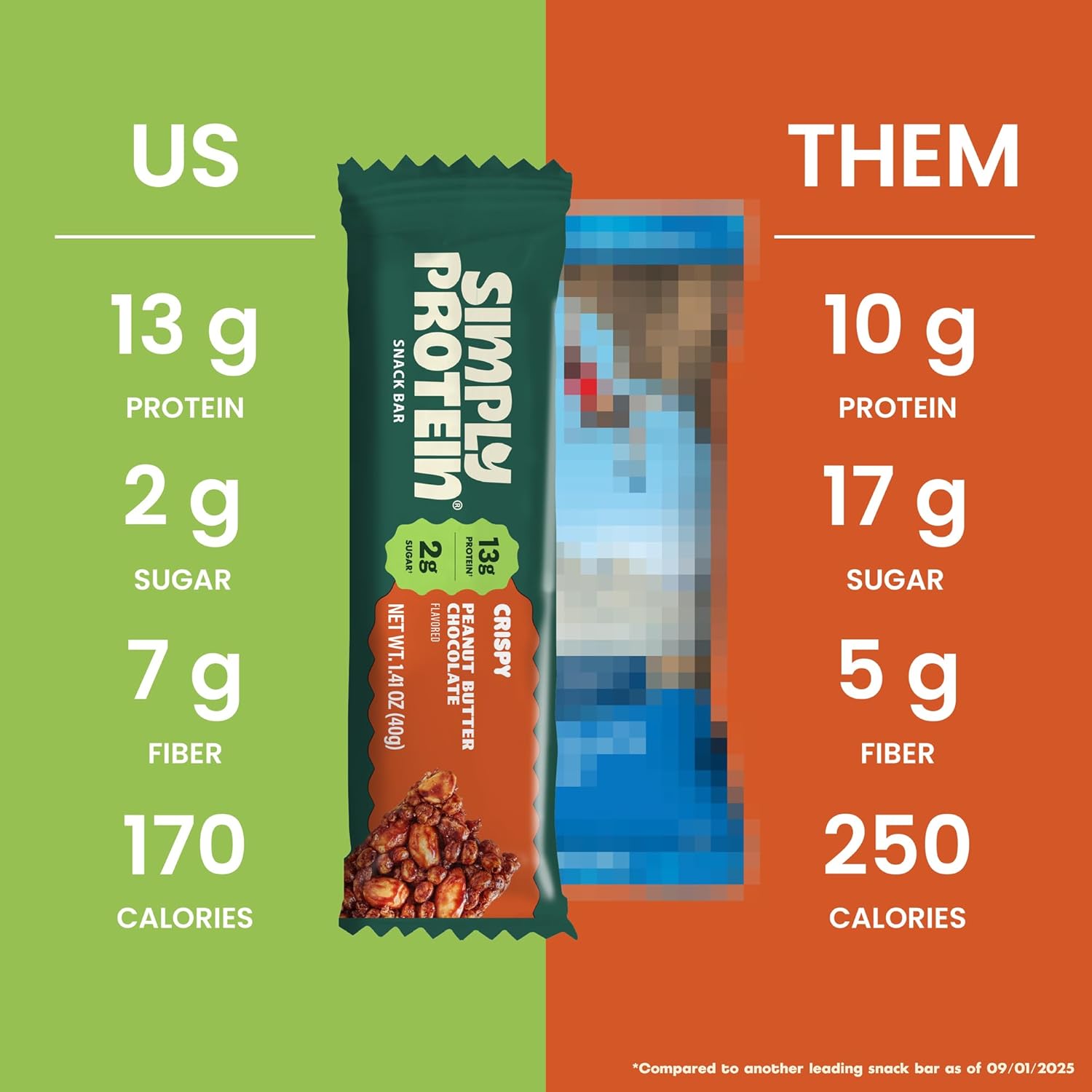 Simply Protein - Peanut Butter Chocolate Crispy Bars - Plant Based Protein Bars - Low Carb, Low Sugar, High Fiber - 13g Protein, 2g Sugar, 7g Fiber - Vegan, Gluten Free, Non GMO, Kosher - 8 Bars - Image 4