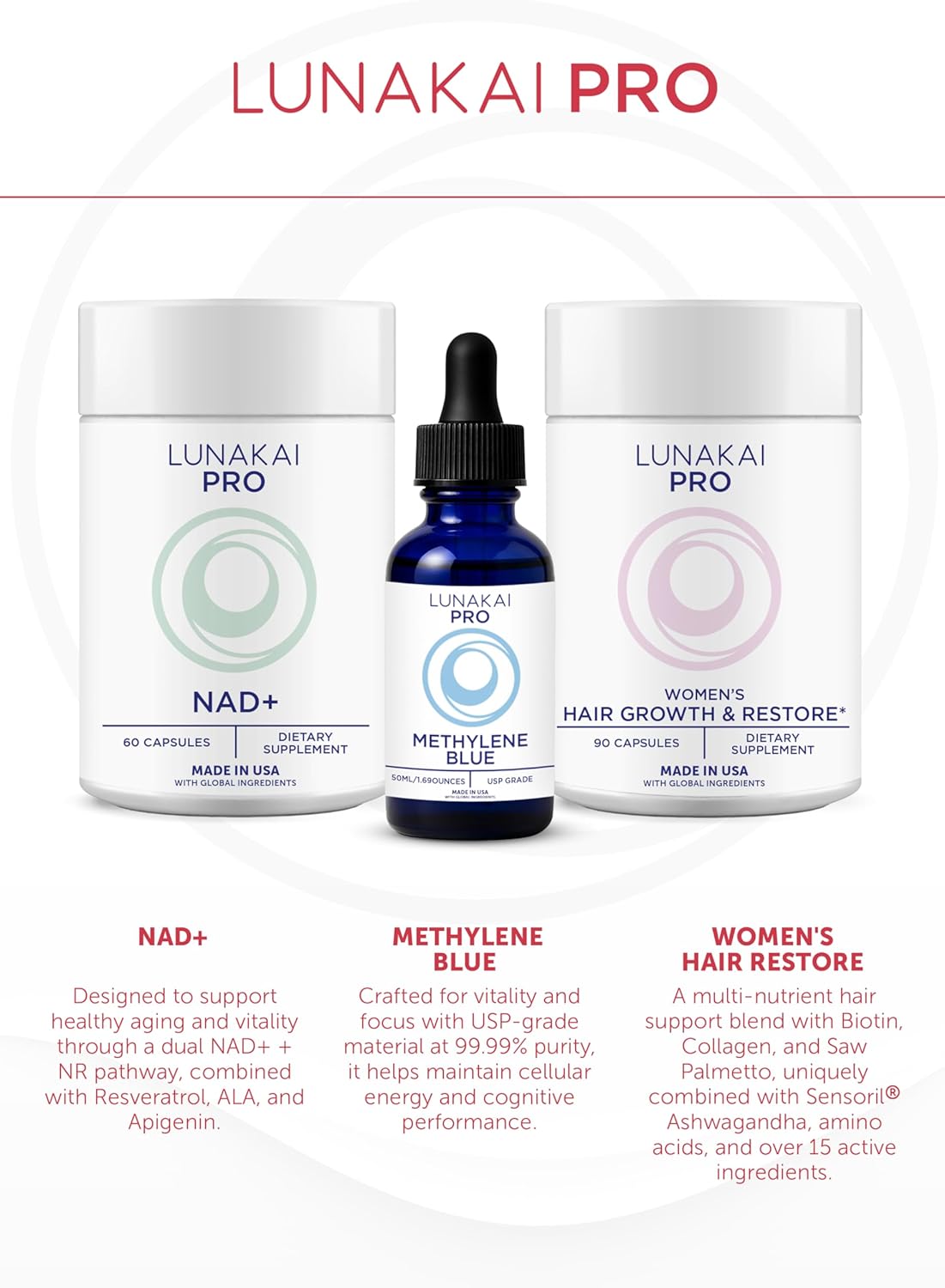 Lunakai PRO USA Made GLP-1 Supplement - Natural GLP 1 Booster with Probiotics & Resveratrol – Supports Weight Management, Cravings & Metabolism, 60ct - Image 9