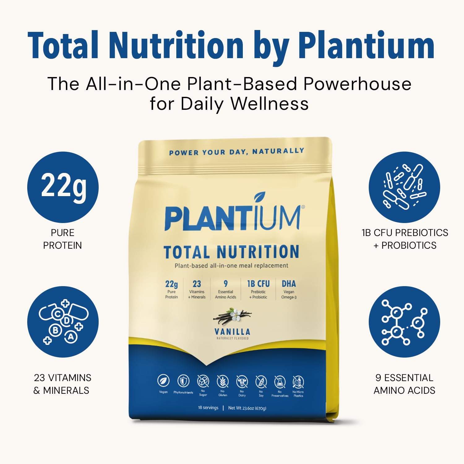 Plantium Total Nutrition, Premium All-in-One Meal Replacement Shake, Plant-Based Protein Powder with Vitamins, Minerals & Probiotics, 22g Protein per Serving, Vanilla - Image 2