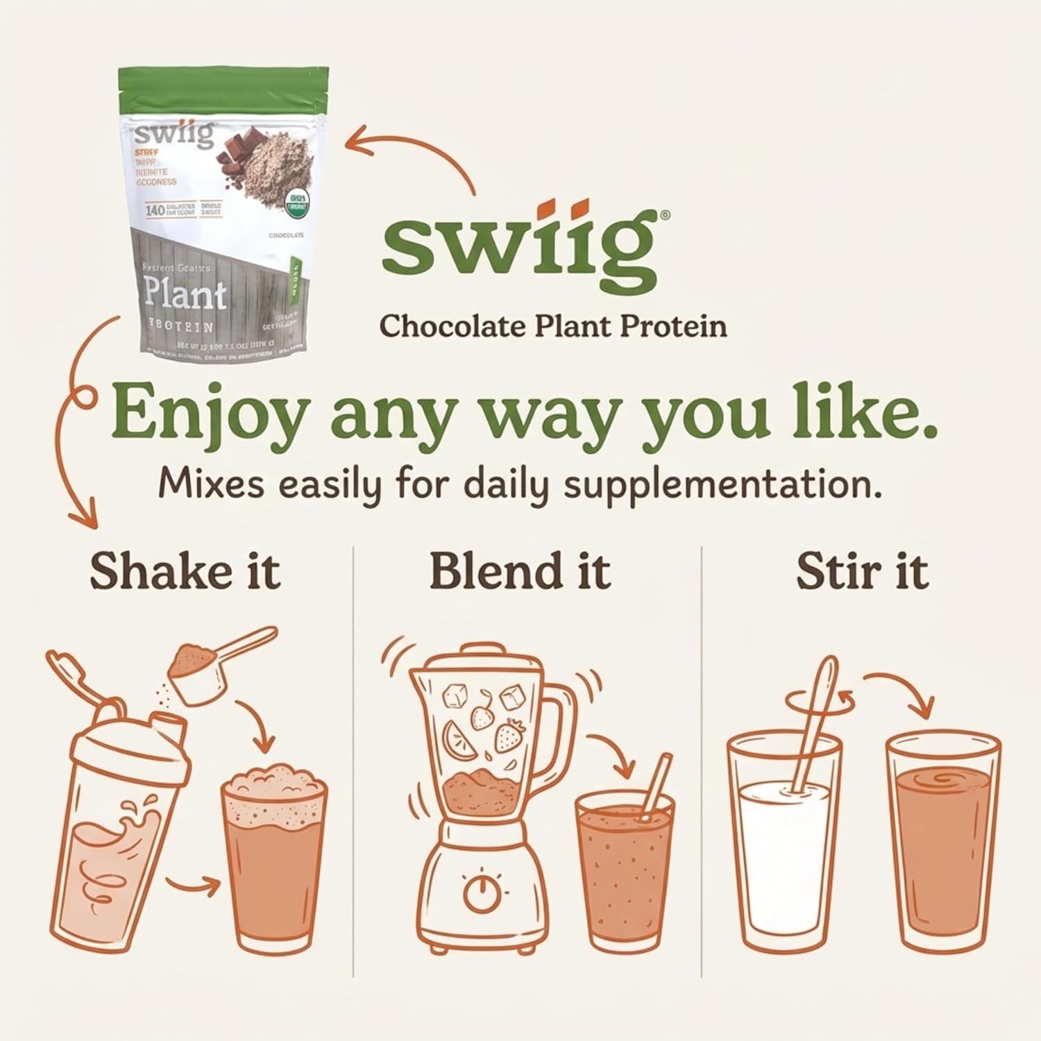 swiig Organic Plant Protein Powder – Vegan Plant Based Protein, Ancient Grains Protein Blend, 20g Protein, Gluten-Free, Dairy-Free, Non-GMO, Easy to Digest, Rich Chocolate, 2.7 lb - Image 5