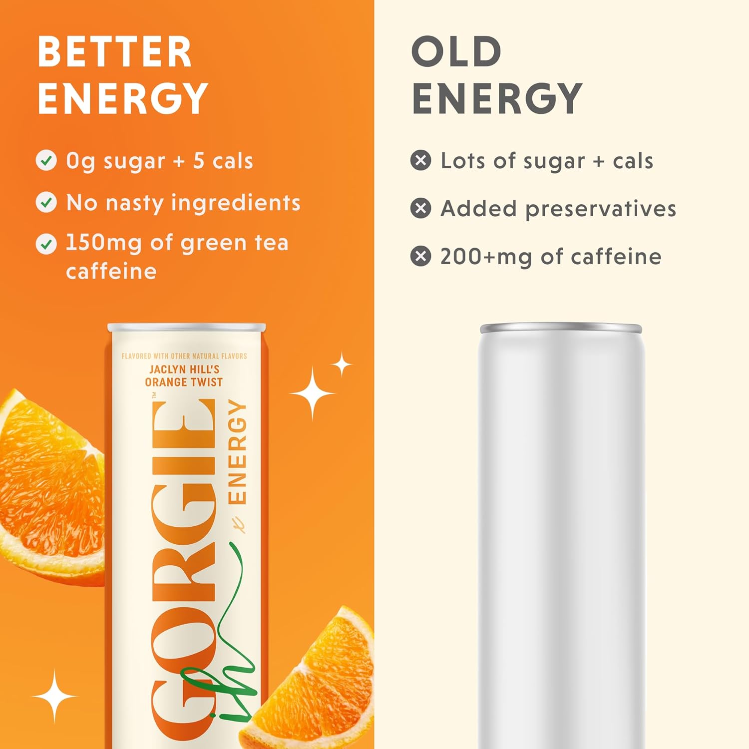 GORGIE Sugar Free Natural Energy Drinks, Jaclyn Hill Orange Twist (12 Pack) Healthy Sparkling Energy Drinks Natural Coffee Replacement with Green Tea Caffeine and Biotin, Vegan, Low Calorie - Image 5