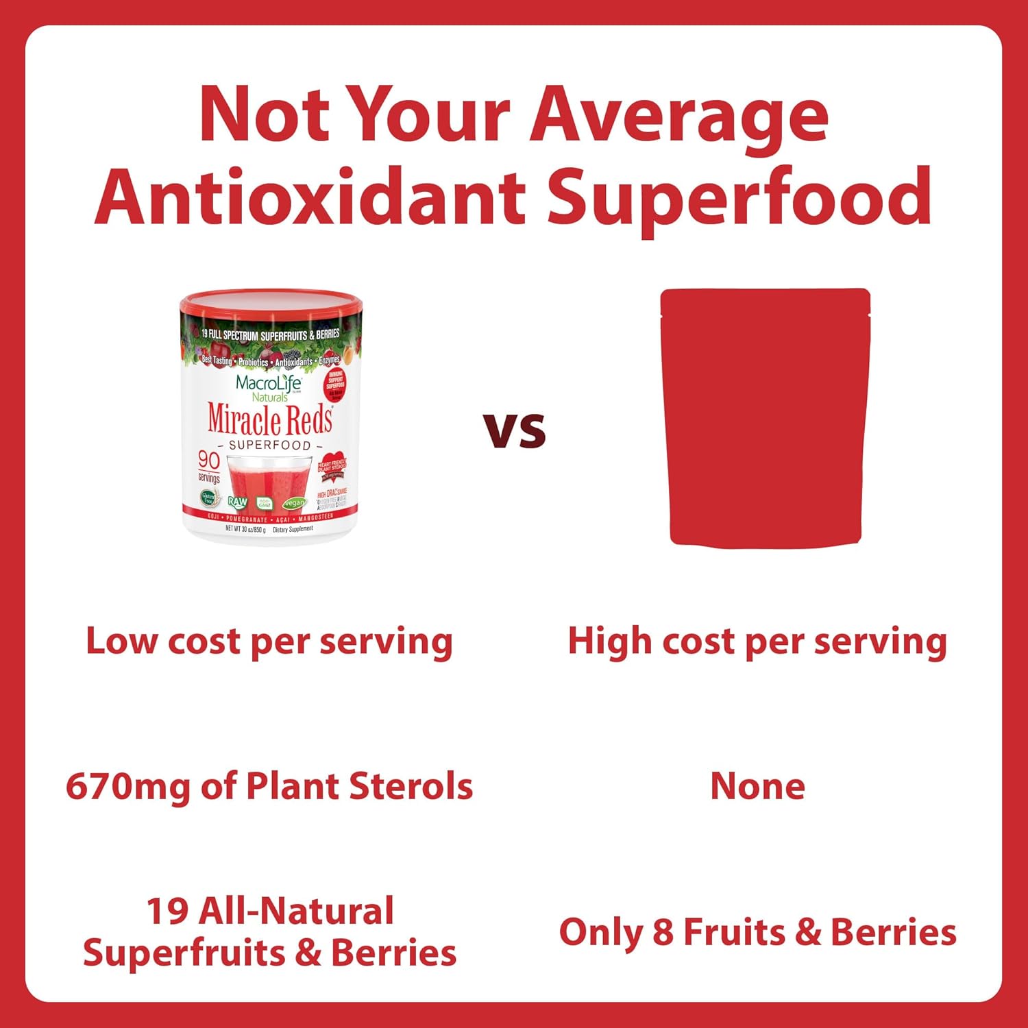 MacroLife Naturals Miracle Reds Superfood Powder 19 Blended Fruit & Berry Polyphenols Enzymes Probiotics & Antioxidants Supplement - Raw Non-GMO & Vegan Whole Food Vitamins - 30oz - 90 Servings - Image 4